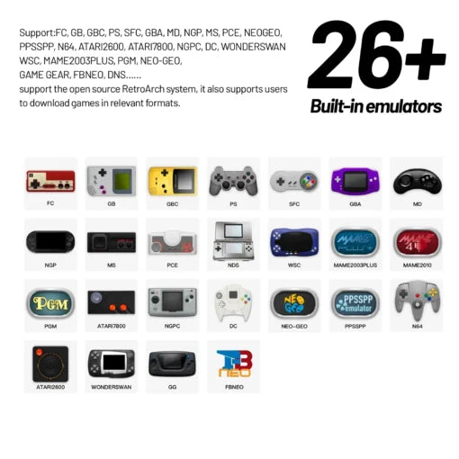Trimui Smart Pro Handheld Game Console 4.96” IPS Screen Linux System Joystick RGB Lighting Trimui Retro Video Game Console Gift