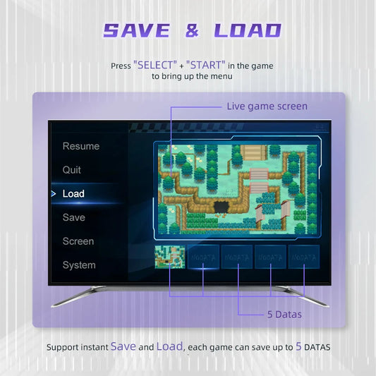 16BIT Retro Game Console For SNES NES HDMI-Compatible Game Stick Mini Everdrive 5000 Games with 2.4G Controller Gift